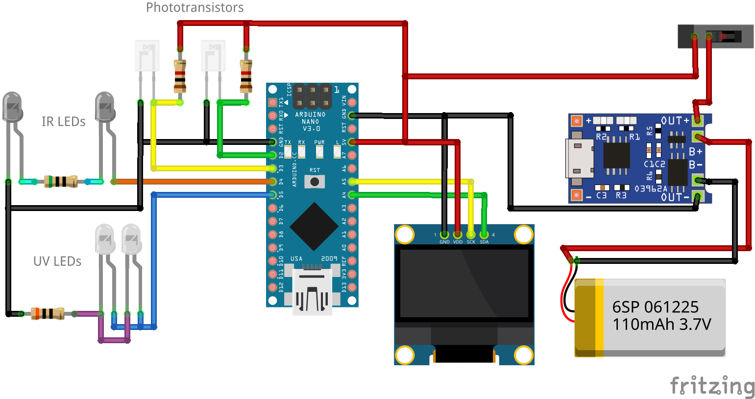 Breadboard