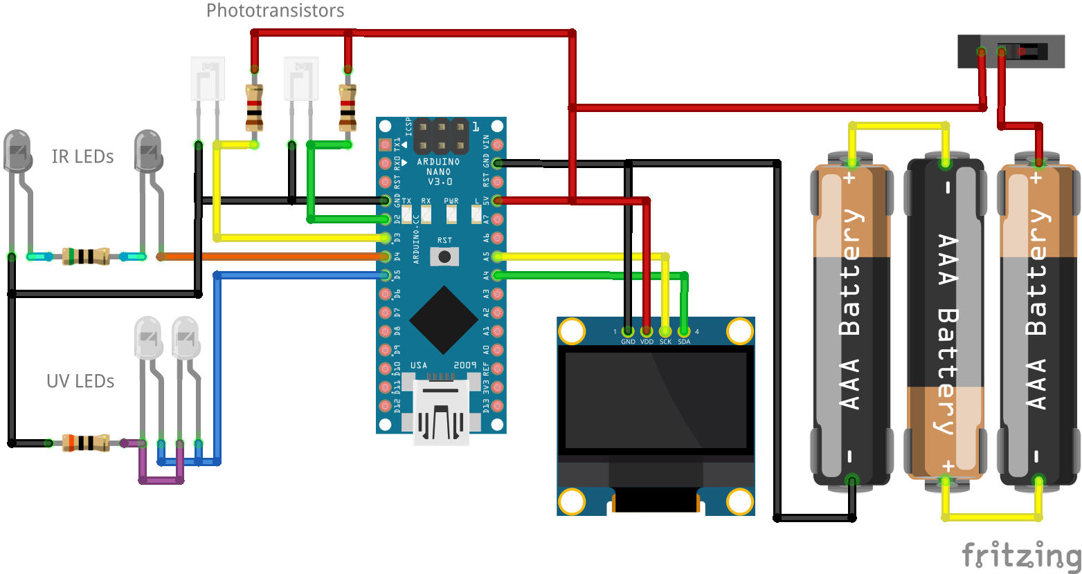 Breadboard